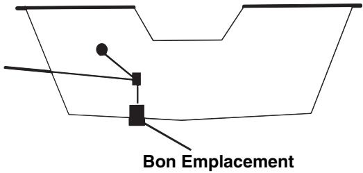 LOWRANCE LMS-240 - Emplacement - généralités - 1