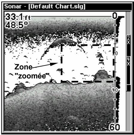 LOWRANCE LMS-525C DF - Pour changer les limites supérieure et inférieure: - 1