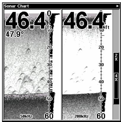 LOWRANCE LMS-525C DF - Écran du sondeur - 3