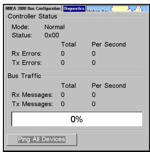 LOWRANCE LMS-525C DF - Réglement du bus - 2