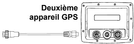 LOWRANCE NMEA 2000 - Ajouter un nouveau périphérique à un réseau opérationnel - 4
