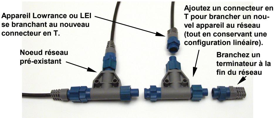 LOWRANCE NMEA 2000 - Pour ajouter un noeud réseau - 1
