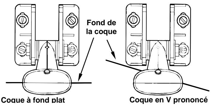LOWRANCE X136DF - Fixation du transducteur au tableau. - 3