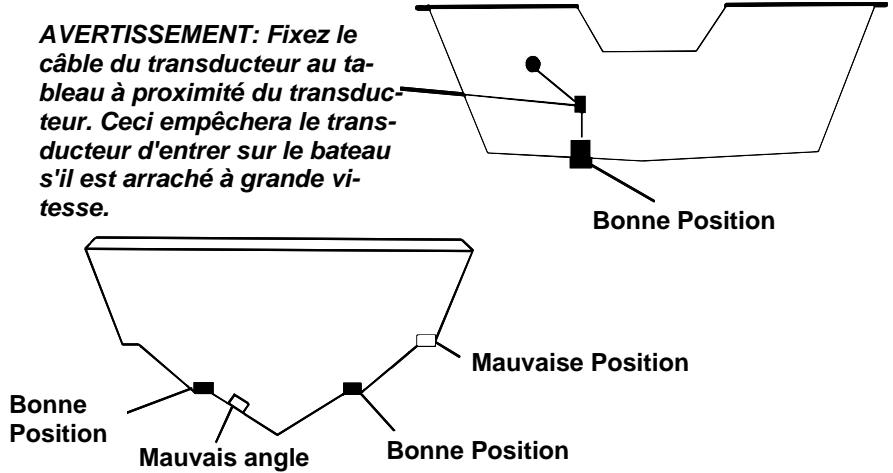 LOWRANCE X136DF - Remarque: - 1