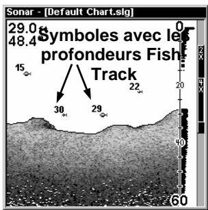 LOWRANCE X136DF - Pour activer la fonction de FishTrack: - 3