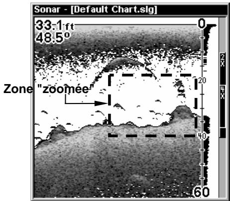 LOWRANCE X136DF - Pour changer les limites supérieure et inférieure: - 1