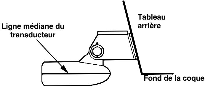 LOWRANCE X47 - Remarque: - 2