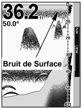 LOWRANCE X67C - Pour régler le niveau de Clarté en Surface: - 2