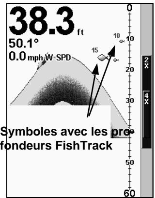 LOWRANCE X67C - Pour activer le FishTrack: - 2