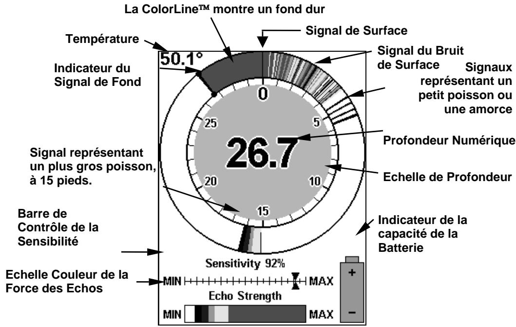 LOWRANCE X67C - Pour entrer en mode IceMachine: - 2