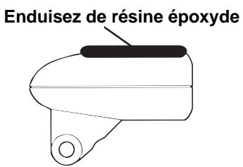 LOWRANCE X67C - Installation à l'intérieur de la coque - 2