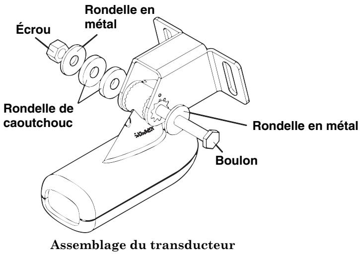 LOWRANCE X71 - Assemblage et montage du transducteur - 1