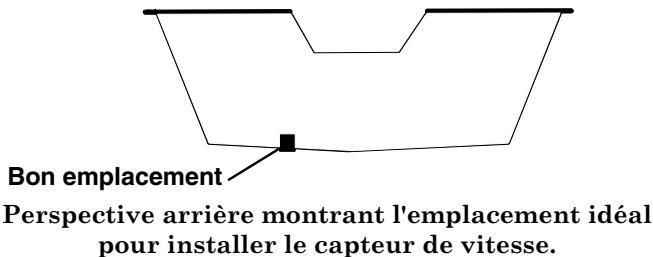 LOWRANCE X87 - Installation du capteur de vitesse. - 1