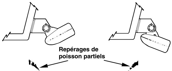 LOWRANCE X87 - Orientation de la SONDE et repérage du poisson - 1