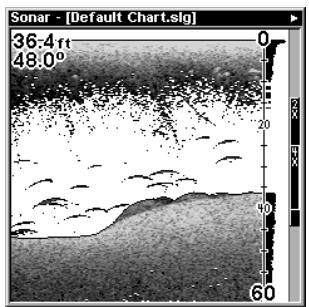 LOWRANCE X87 - Zoom & barre de zoom - 1