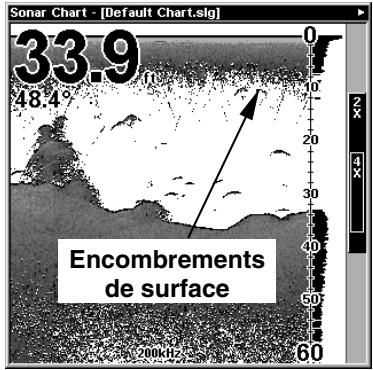 LOWRANCE X97 - Pour régler le niveau de la clarté de surface: - 3