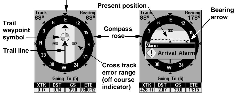 LOWRANCE IFINDER H2O - Track or compass heading indicator - 1