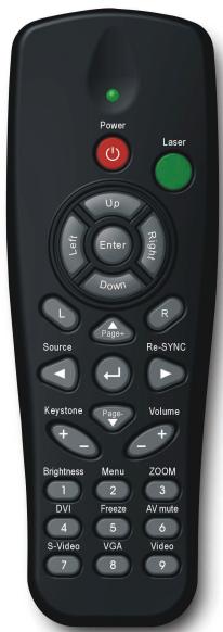 OPTOMA EP727 - Panneau de commandes et télécommande - 2