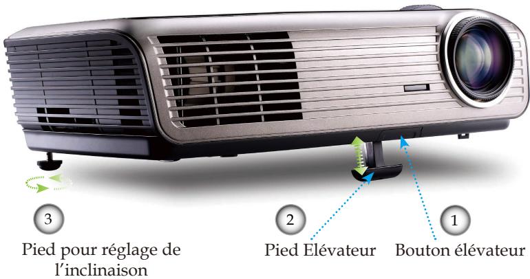 OPTOMA EP727 - Réglage de la hauteur du projecteur - 1