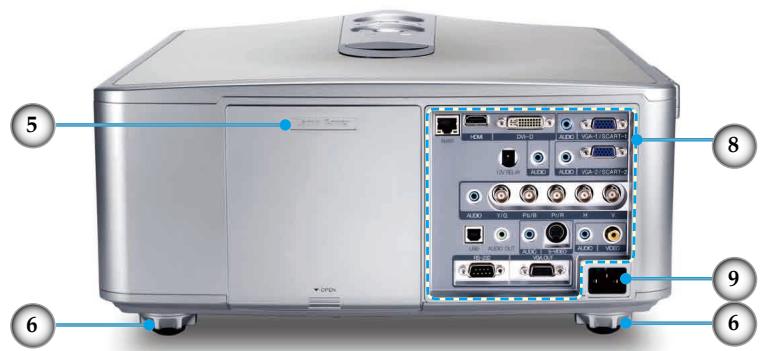 OPTOMA EP783L - Unité principale - 2