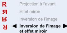 OPTOMA PT100 - Menu d'orientation de l'image - 4