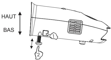 OPTOMA PT100 - Réglage de l'angle - 1