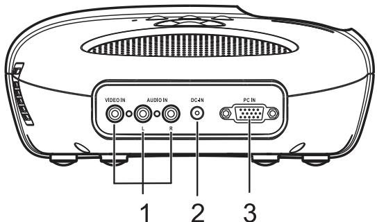 OPTOMA PT100 - CONNECTING YOUR PROJECTOR - 1