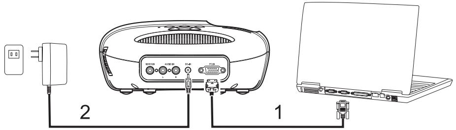OPTOMA PT100 - Branchement à un ordinateur à l'aide d'un cable VGA - 1