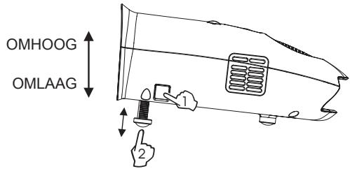 OPTOMA PT100 - Hoek regelen - 1