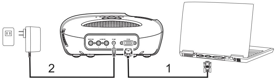 OPTOMA PT100 - Een computer aansluiten met een VGA-kabel - 1