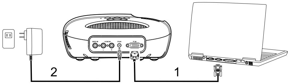 OPTOMA PT100 - Connecting a Computer - 1