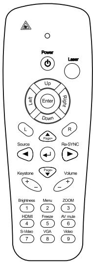 OPTOMA EW1691E,  EW330E,  EW605ST,  EW610ST,  EW675UTIS,  EW695UT,  EW762 - Télécommande - 1