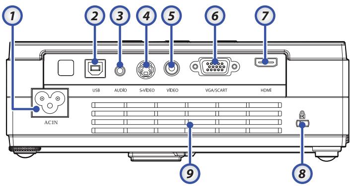 OPTOMA EW1691E,  EW330E,  EW605ST,  EW610ST,  EW675UTIS,  EW695UT,  EW762 - Vue de dos - 1