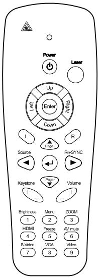 OPTOMA EW1691E,  EW330E,  EW605ST,  EW610ST,  EW675UTIS,  EW695UT,  EW762 - Télécommande - 2