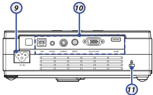 OPTOMA EW1691E,  EW330E,  EW605ST,  EW610ST,  EW675UTIS,  EW695UT,  EW762 - Vue d'ensemble sur le produit - 2