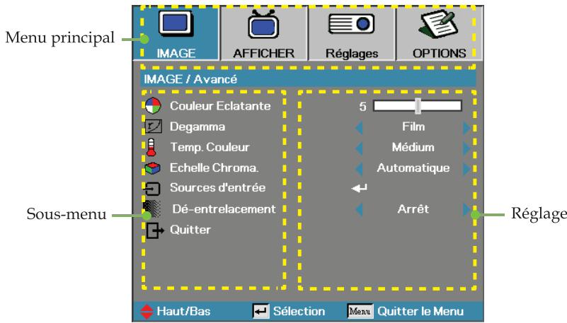 OPTOMA EW1691E,  EW330E,  EW605ST,  EW610ST,  EW675UTIS,  EW695UT,  EW762 - Comment procéder - 1