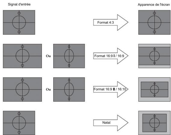 OPTOMA EW1691E,  EW330E,  EW605ST,  EW610ST,  EW675UTIS,  EW695UT,  EW762 - Recherche - 1