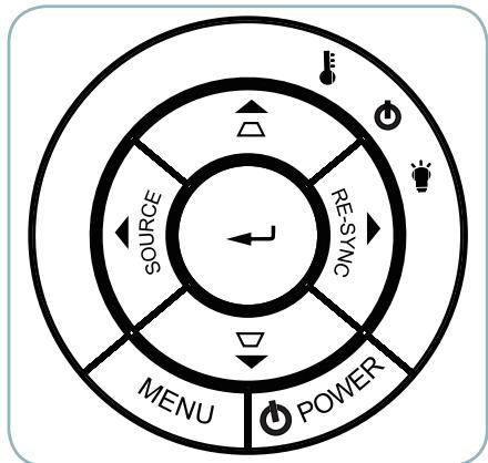 OPTOMA EX330E,  EX565UT,  EX605ST,  EX610ST,  EX615,  EX665UT,  EX665UTIS,  EX7155E - Panneau de Commandes et Télecommande - 1