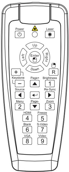 OPTOMA EX330E,  EX565UT,  EX605ST,  EX610ST,  EX615,  EX665UT,  EX665UTIS,  EX7155E - Panneau de Commandes et Télecommande - 4