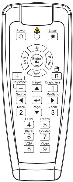 OPTOMA EX330E,  EX565UT,  EX605ST,  EX610ST,  EX615,  EX665UT,  EX665UTIS,  EX7155E - Panneau de Commandes et Télecommande - 2