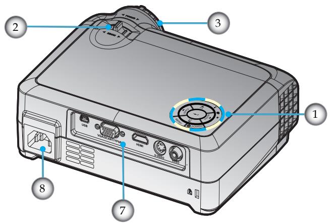 OPTOMA EX330E,  EX565UT,  EX605ST,  EX610ST,  EX615,  EX665UT,  EX665UTIS,  EX7155E - Unité principale - 2