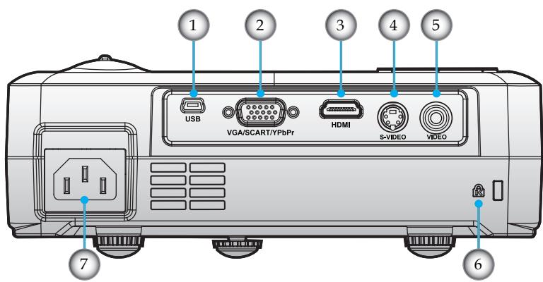 OPTOMA EX330E,  EX565UT,  EX605ST,  EX610ST,  EX615,  EX665UT,  EX665UTIS,  EX7155E - Ports de connexion - 1