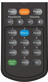 OPTOMA HD600X-LV - Commandes de l'utilisateur - 1