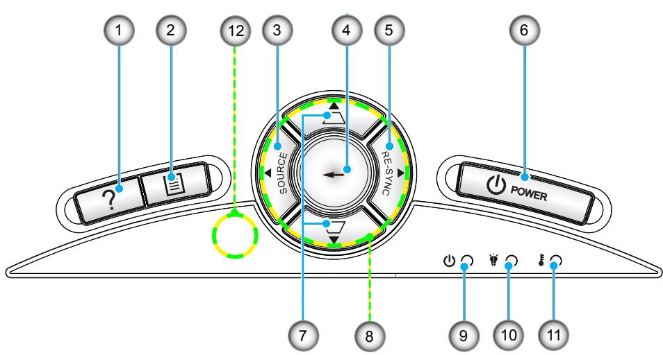 OPTOMA HD600X-LV - Panneau de commandes - 1