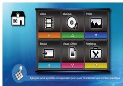 OPTOMA ML300,  ML500 - RéGLAGES D'AFFICHAGE - 17