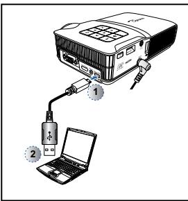 OPTOMA ML300,  ML500 - CONNECTER UN ORDINATEUR POUR AFFICHAGE USB - 1