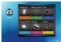 OPTOMA ML300,  ML500 - RéINITIALISER LE SYSTEME - 7