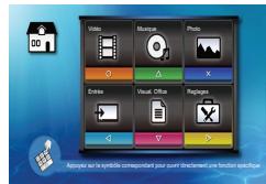 OPTOMA ML300,  ML500 - Eteignez le projecteur - 3