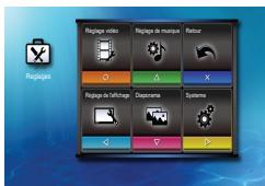 OPTOMA ML300,  ML500 - RéGLAGES D'AFFICHAGE - 12