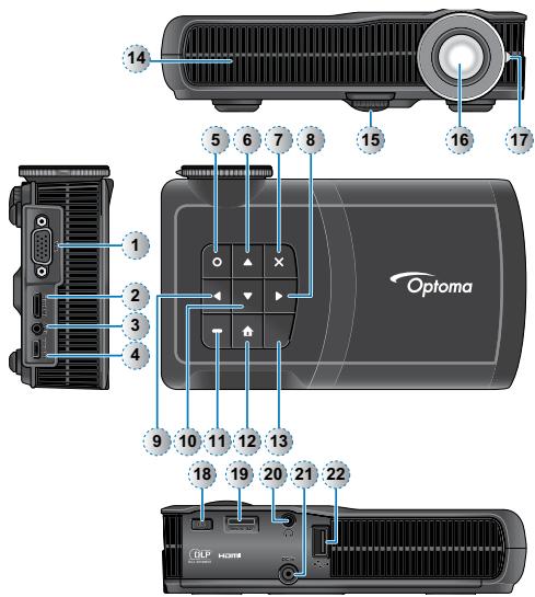 OPTOMA ML300,  ML500 - MISE AU REBUT DES ÉQUIPEMENTS ÉLECTRIQUES ET ÉLECTRONIQUES USAGES - 2